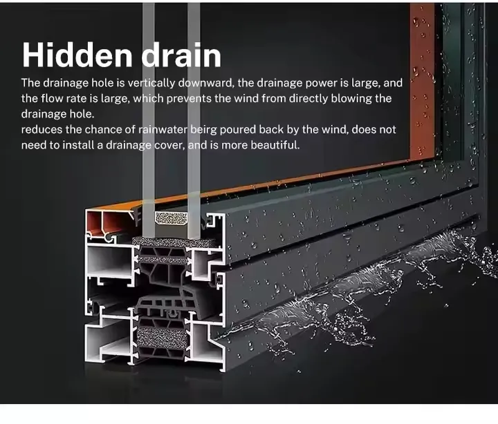 Ventanas de vidrio templado de doble capa de aluminio de seguridad y ahorro de energía 2