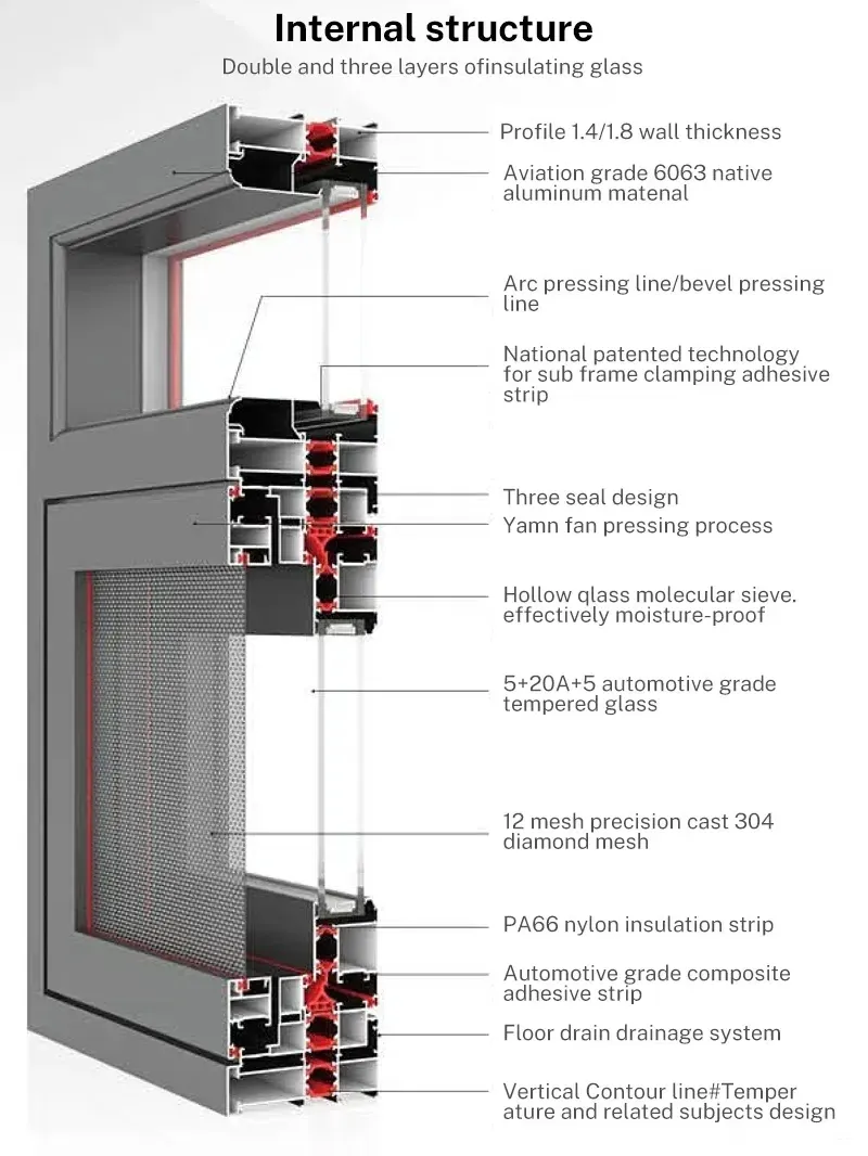 Ventanas de vidrio templado de doble capa de aluminio de seguridad y ahorro de energía 3